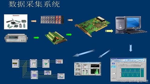 萬界星空科技MES系統(tǒng) 設(shè)備數(shù)據(jù)集成、處理與存儲服務(wù)的實(shí)現(xiàn)路徑